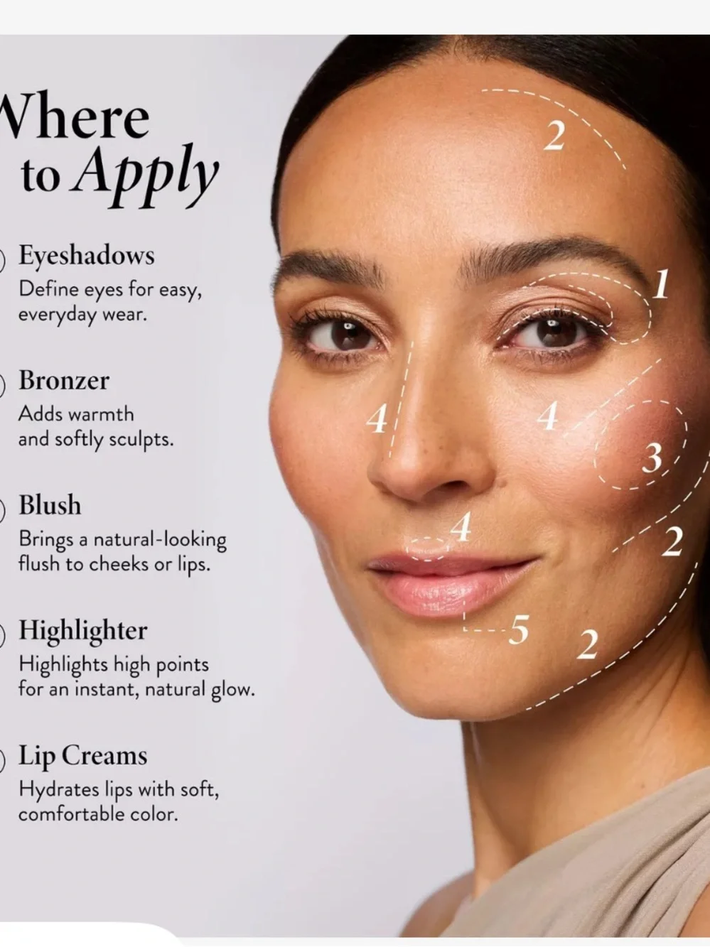 LAURA GELLER Best of the Best Cream Full Face Basics Palette